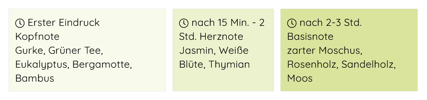 "Frische Briese" – Frischer Durft | Grüner Tee & Bambus | 70h Brenndauer